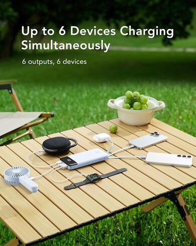 charmast Portable Charger Built-in Cables, 20000mAh Power Bank 6-Output in Kuwait