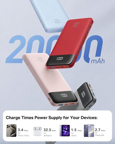 charmast Portable Charger Built-in Cables, 20000mAh Power Bank 6-Output in Kuwait