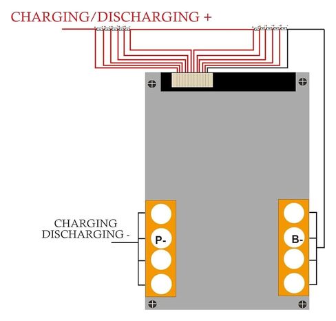 ACE367 معادل البطارية 4S 8S 12S 20S 80A 120A 150A 200A Lifepo4 BMS مع توازن منخفض المقاومة الداخلية شريحة أصلية ACE367 in Kuwait