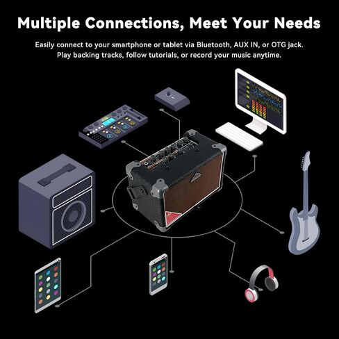 EASTROCK 15W Electric Guitar Amp, EGA-15W Portable Guitar Amplifier with Bluetooth, Built-in Looper & Drum Machine Speaker, AUX/OTG/Headphone, 8 Voices, FX Effects-Wood in Saudi Arabia