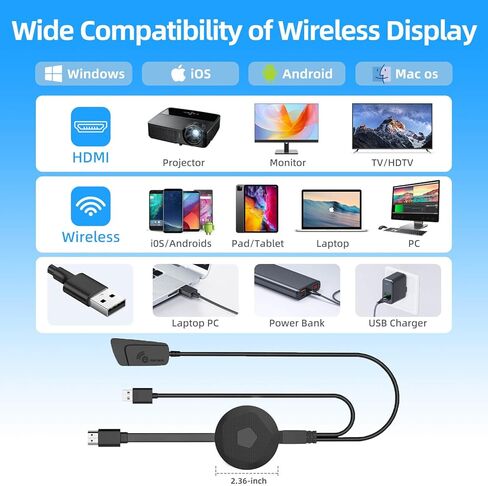 محول عرض لاسلكي 4K للتلفزيون، دونجل WiFi Miracast بسرعة 5 جيجا هرتز لبث الفيديو والصوت من أجهزة الكمبيوتر المحمولة والأجهزة اللوحية وأجهزة التلفزيون/أجهزة العرض/الشاشات، لا حاجة للتطبيق ومتوافق مع Android وiOS وWindows in Kuwait