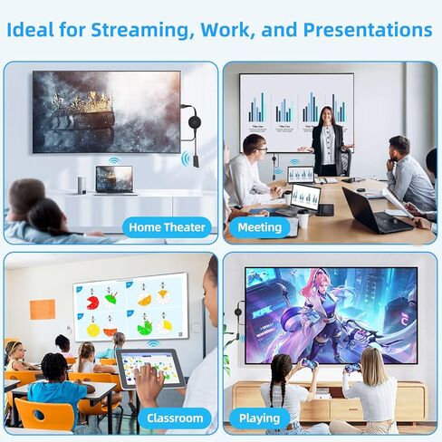 محول عرض لاسلكي 4K للتلفزيون، دونجل WiFi Miracast بسرعة 5 جيجا هرتز لبث الفيديو والصوت من أجهزة الكمبيوتر المحمولة والأجهزة اللوحية وأجهزة التلفزيون/أجهزة العرض/الشاشات، لا حاجة للتطبيق ومتوافق مع Android وiOS وWindows in Kuwait