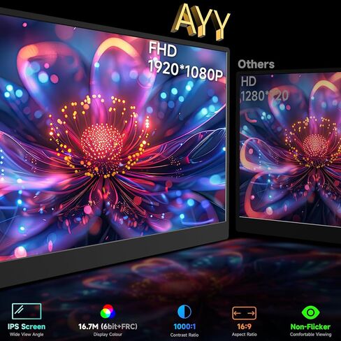 شاشة memzuoix المحمولة مقاس 15.6 بوصة FHD 1080P USB C HDMI، شاشة كمبيوتر IPS HDR للألعاب مع غطاء ذكي، التوصيل والتشغيل، مكبرات صوت مزدوجة شاشة خارجية لأجهزة الكمبيوتر المحمول PC MAC Phone Xbox Switch PS4 Table in Kuwait