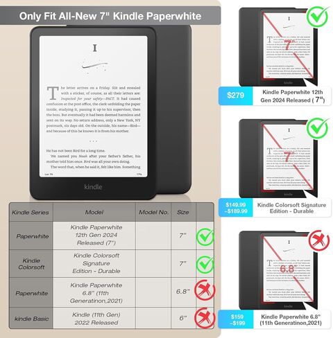 حافظة لجهاز Kindle Paperwhite الجيل الثاني عشر (2024) وKindle Colorsoft Signature Edition مقاس 7 بوصات، تتضمن واقي شاشة، وغطاء حزام اليد، وظهر ناعم من مادة TPU، وغطاء خفيف مع تنبيه/غفو تلقائي، أسود in Saudi Arabia