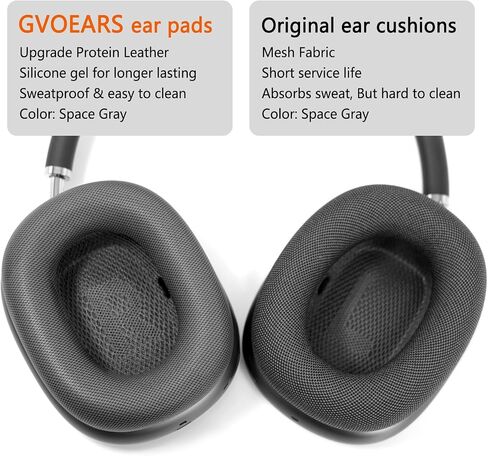 Premium Replacement Ear Cushions for Apple AirPods Max Headphone, Protein Leather Memory Foam Earpads with Excellent Noise Isolation (Black) in Saudi Arabia