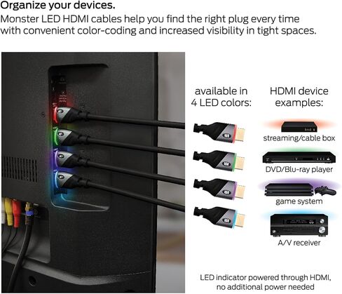 مونستر كيبل HDMI عالي السرعة 4K HDR بطول 6 اقدام مع ضوء LED ارجواني مدمج للالعاب والفيديو والكمبيوتر in Saudi Arabia