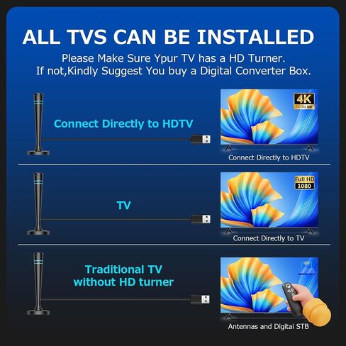 TV Antenna for Smart TV Antenna Indoor for Local Channels, Digital Antenna with Magnetic Base, Long Range Reception with Amplifier Signal Booster, 360° Strong Reception, Supports 4K 1080p HD in Saudi Arabia