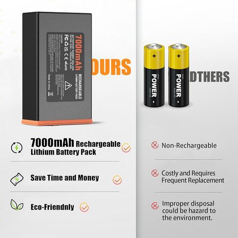 4 Pack Rechargeable Battery for Edge Series Cellular Trail Camera 7000mAh Lithium-Ion Battery Compatible with Moultrie Edge, Edge PRO, Edge 2, Edge 2 PRO in Kuwait