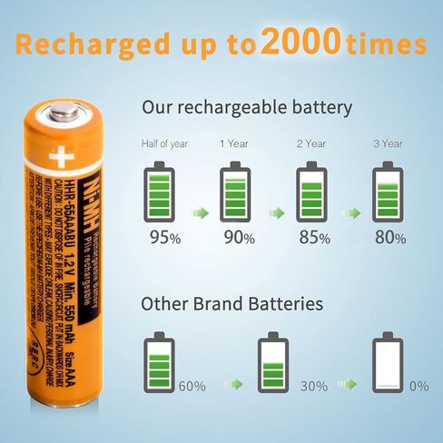 4PCS NI-MH AAA Rechargeable Battery, 1.2V 550mAh Battery for Panasonic Cordless Phone, HHR-55AAABU Replacement Battery in Saudi Arabia