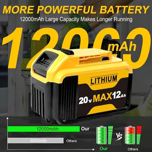 DCB Series 20V MAX Lithium-Ion Battery, 12Ah High Capacity, Multiple Protection System, 12000mAh Power Tool Battery Pack (8PACK 12AH) in Saudi Arabia