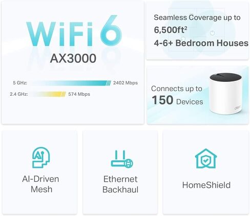 نظام شبكة TP-Link Deco AX3000 WiFi 6 - يغطي ما يصل إلى 4500 قدم مربع، ويحل محل جهاز التوجيه اللاسلكي والموسع، و3 منافذ جيجابت لكل وحدة، ويدعم وصلة إيثرنت الخلفية (Deco X55، عبوتان) (متجدد) in Saudi Arabia