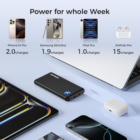 Portable Charger 10800mAh Ultra Slim Power Bank Lightweight Pocket-Sized Design 15W Output for iPhone 16/15/14 Samsung Galaxy Android Devices Travel Essentials​（Black），1pack in Saudi Arabia
