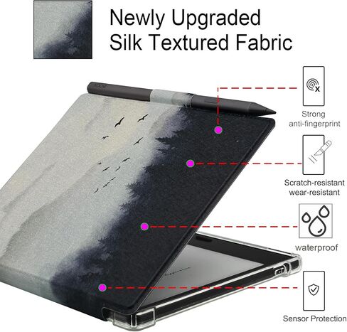 Pen Holder Case for Onyx Boox Go Color 7 (Gen 1/2, 2024/2025) / Boox Go 7 Ultra-Thin Enhanced Auto Sleep/Wake Cover with Transparent TPU Back & Magnetic Closure (Misty Forest) in Saudi Arabia