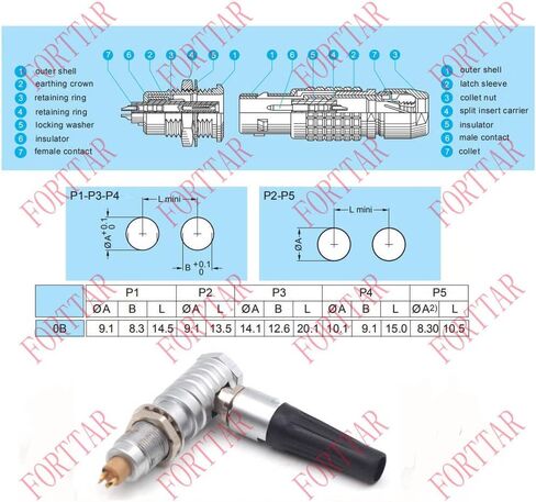 FHG.0B.307.CLAD52 & Egg.0B.307, 7Wire Male Plug Push-Pull Self-Lock Industrial Camera Medical Device Power Signal Connector Plug Socket Set (FHG+Egg.0B+30-, 7 Pin) in Saudi Arabia