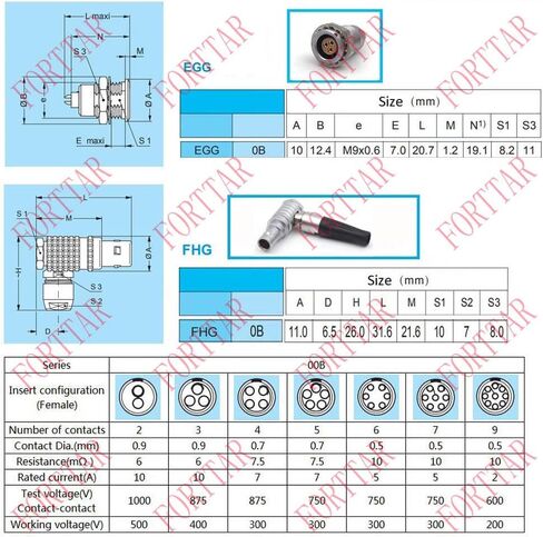 FHG.0B.307.CLAD52 & Egg.0B.307, 7Wire Male Plug Push-Pull Self-Lock Industrial Camera Medical Device Power Signal Connector Plug Socket Set (FHG+Egg.0B+30-, 7 Pin) in Saudi Arabia