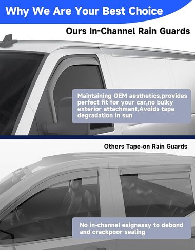 in-Channel Rain Guards Fit for Truck Dodge RAM 1500 (New Body Style Includes TRX) 2019-2025 Crew Cab Window Rain Guards Visors Vent Visors Window Deflector Vent Shades Car Accessories -4 pcs in Saudi Arabia