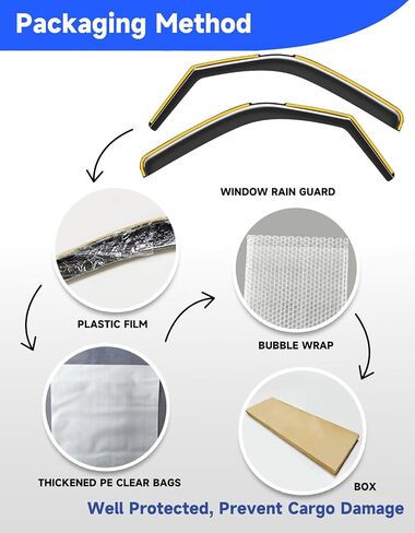 in-Channel Rain Guards Fit for Truck Dodge RAM 1500 (New Body Style Includes TRX) 2019-2025 Crew Cab Window Rain Guards Visors Vent Visors Window Deflector Vent Shades Car Accessories -4 pcs in Saudi Arabia