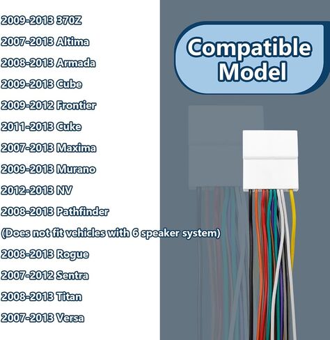 Radio Wiring Harness Connector Compatible with Nissan 2008-2013 Pathfinder Armada Rogue, Subaru 2011-2014 Impreza, Stereo Wire Cable Connector Adaptor with Antenna Adapter Plug in Saudi Arabia