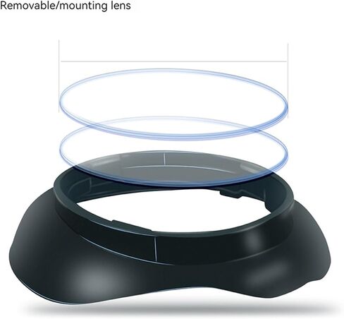 Lens Glasses Spacer Protector Frame Shell Compatible with Meta Quest 3 Accessories Glasses Lens Insert Anti-Scratch Ring Glasses Bumper Protect Myopia Glasses from Scratching in Saudi Arabia