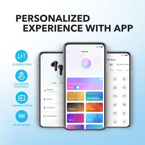 Soundcore by Anker P20i True Wireless Earbuds, 10mm Drivers with Big Bass, Bluetooth 5.3, 30H Long Playtime, Water-Resistant, 2 Mics for AI Clear Calls, 22 Preset EQs, Customization via App in Saudi Arabia