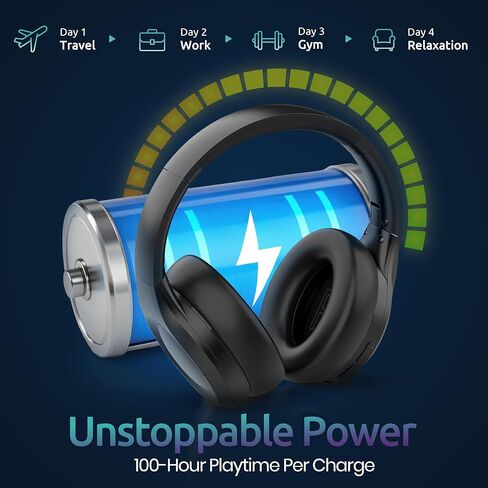 Active Noise Cancelling Headphones, Bluetooth Over Ear, Hi-Fi Stereo,100H Playback Time, High-Resolution Audio, Water Resistant, Deep Bass, Memory Foam Ear Cups, Home, Office, Studio,Travel, Work, Gym in Kuwait