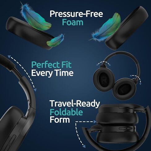 Active Noise Cancelling Headphones, Bluetooth Over Ear, Hi-Fi Stereo,100H Playback Time, High-Resolution Audio, Water Resistant, Deep Bass, Memory Foam Ear Cups, Home, Office, Studio,Travel, Work, Gym in Kuwait