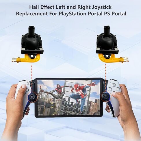 طقم استبدال عصا التحكم مكون من قطعتين لوحدة تحكم PlayStation Portal PS Portal/PS5 VR2، ترقية عصا التحكم التناظرية المضادة للانجراف، مجموعة أدوات إصلاح عصا التحكم التناظرية لإصلاح عصا الإبهام لوحدة تحكم Portal PS in Saudi Arabia