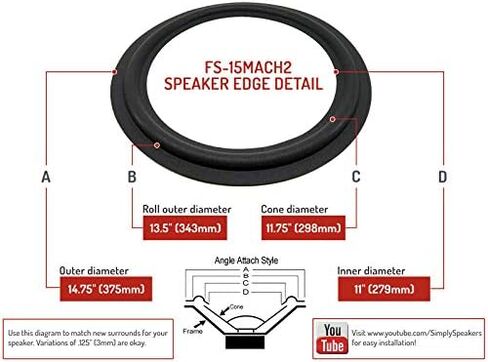 Radio Shack 15 Inch Foam Speaker Repair Kit, Mach 2, Mach 3, FSK-15MACH2 (Pair) in Saudi Arabia