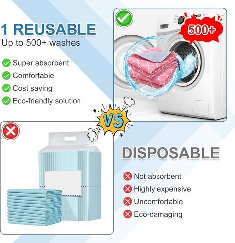 OUTCREATOR® Washable Bed Pads 34" x 36" (Pack of 4), Incontinence Mattress Protector, Anti-Slip Waterproof Underpads for Adults Kids Elderly Pets, Absorbency & Reusable Bedwetting Pads (Gray) in Saudi Arabia