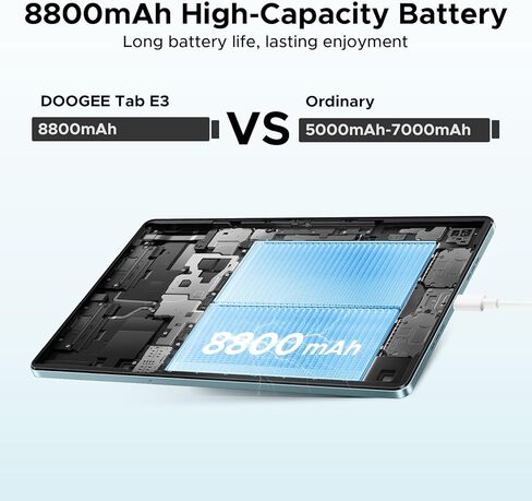 DOOGEE Tab E3 11 Inch Tablet with Keyboard, 32GB+256GB/2TB,Helio G100 Octa-Core Android 15 Tablets,Gemini AI Gaming Tablet, 8800mAh Battery, Tablets with Pen, Mouse&Case,Gray in Kuwait