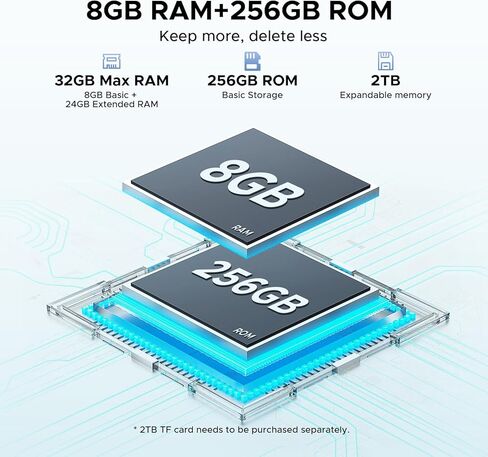 DOOGEE Tab E3 11 Inch Tablet with Keyboard, 32GB+256GB/2TB,Helio G100 Octa-Core Android 15 Tablets,Gemini AI Gaming Tablet, 8800mAh Battery, Tablets with Pen, Mouse&Case,Gray in Kuwait