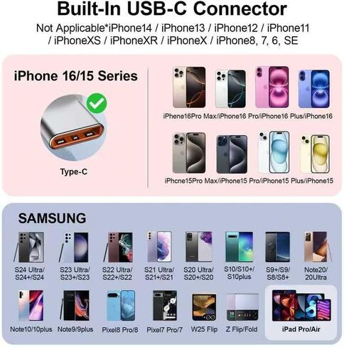 بنك طاقة صغير، شاحن هاتف بقوة 5500 مللي أمبير في الساعة، شاحن محمول مع منافذ USB-C مزدوجة لهواتف iPhone 17/16/15/15 plus/15 pro/15 pro Max/Android Phone/Samsung/Moto/LG إلخ (وردي) in Kuwait