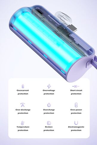 بنك طاقة صغير، شاحن هاتف بقوة 5500 مللي أمبير في الساعة، شاحن محمول مع منافذ USB-C مزدوجة لهواتف iPhone 17/16/15/15 plus/15 pro/15 pro Max/Android Phone/Samsung/Moto/LG إلخ (وردي) in Kuwait
