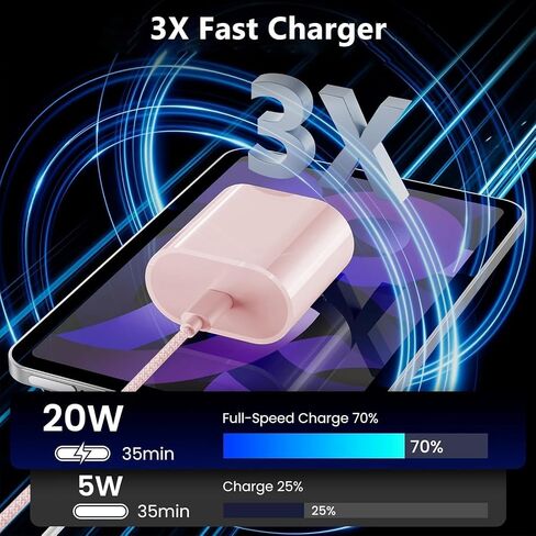 شاحن سريع 20 وات USB C معتمد من MFi لأجهزة iPad A16/10th Generation، iPad Pro 13/12.9/11 بوصة 6th/5th/4th/3rd، iPad Air 13/11 بوصة/4th/5th، iPad Mini، شاحن PD سريع مع سلك شحن USB C إلى C بطول 6.6 قدم in Saudi Arabia