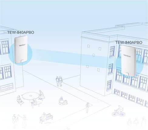 TRENDnet 14 DBI WiFi AC867 Outdoor Poe Preconfigured Point-to-Point Bridge Kit, 4 DBI Directional Antennas, for Point-to-Point WiFi Bridging Applications, 5GHz, AC867, TEW-840APBO2K in Saudi Arabia