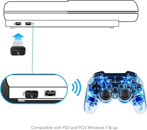 وحدة التحكم اللاسلكية Afterglow: Signature Blue - PS3 in Saudi Arabia