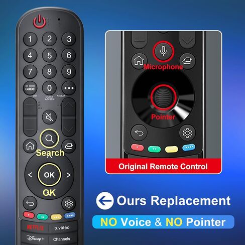 بديل صوتي لجهاز التحكم عن بعد Google Chromecast، لجهاز التحكم عن بعد Google TV وGoogle TV Streamer (أزرق) in Kuwait