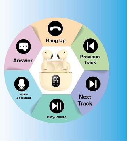 Wireless Bluetooth 5.3 Earbuds with Charging Case, LED Display, Noise Cancelling Headphones, Touch Control, 40H Playtime, Waterproof Sports Headphones with Mic (White) in Kuwait
