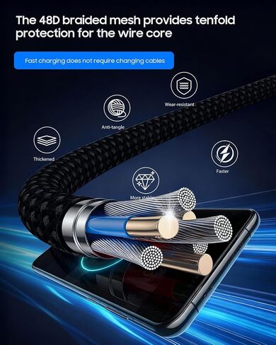 2-in-1 USB-C to dual USB-C data cable, 4 feet, maximum charging power 5A/100W, data transfer speed 480Mbps, compatible with iPhone 16/15 series, laptops, iPad, Nintendo Switch, Galaxy series, etc. in Saudi Arabia