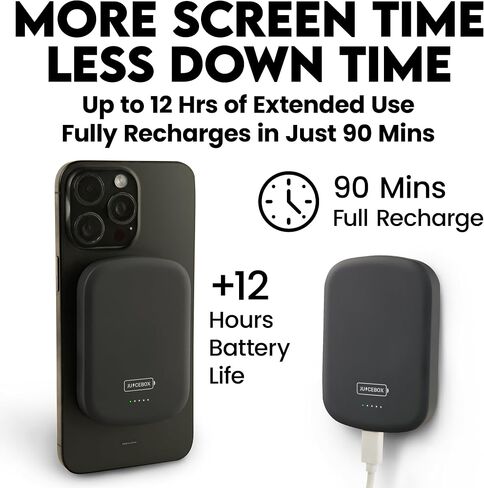Juicebox for MagSafe Portable Charger 5000mAh – USB-C Wireless Magnetic Power Bank for iPhone 12/13/14/15/16 Pro/Max, Google Pixel, and Samsung Galaxy, Battery Pack in Saudi Arabia