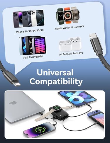 RORRY Portable Charger, 10,000mAh 30W Fast Charging Power Bank with Built-in Retractable Cables, Travel Battery Pack for iPhone 17/16/15/14/13/12, Apple Watch, iPad and More, Starlight in Saudi Arabia