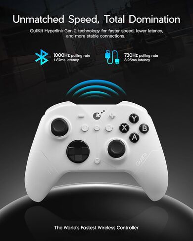 GuliKit ES PRO Wireless Gaming Controller for PC Windows Switch 2 Android iOS - World's Fastest 3.25ms Latency, TMR Anti-Drift Joysticks, 30H Battery, Wake-up Support-White in Saudi Arabia