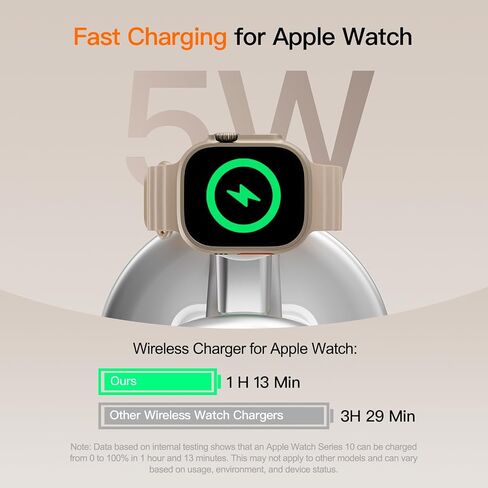 2025 Apple 5W Fast iWatch Charging، محطة شحن 3 في 1 لأجهزة Apple، حامل شاحن Mag-Safe، شاحن لاسلكي لسلسلة iPhone 17/16/15/14/13/12، وAirPods (أسود) in Kuwait