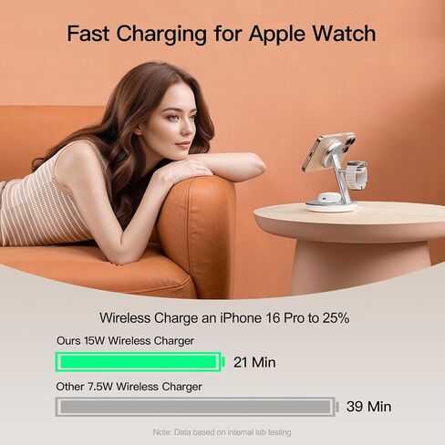 2025 Apple 5W Fast iWatch Charging، محطة شحن 3 في 1 لأجهزة Apple، حامل شاحن Mag-Safe، شاحن لاسلكي لسلسلة iPhone 17/16/15/14/13/12، وAirPods (أسود) in Kuwait