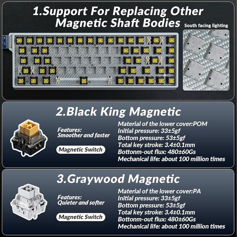 Aula WIN68 HE Ultra Wired Aluminum Mechanical Gaming Keyboard 60%, Automated Input, Adjustable Drive for Quick Trigger Mode, 8000Hz Polling Rate, Hall Effect Magnetic Switch, RGB Backlit Keyboard in Kuwait