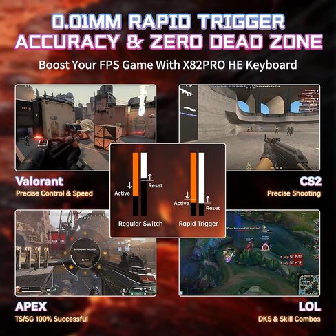 ATTACK SHARK X82PRO HE 75% Wireless Rapid Trigger Gaming Keyboard, Hall Effect Magnetic Switch Keyboard with 0.01mm RT Adjustable Actuation, 8Khz Polling Rate, Hot-Swap, RGB, for PC Gamer (Comic) in Saudi Arabia