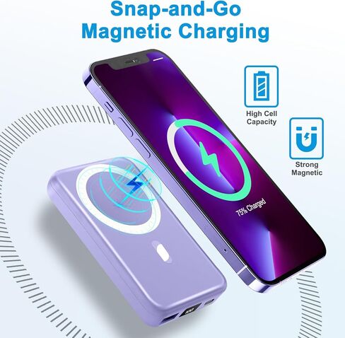 AOGUERBE for Magsafe Portable Charger, 10000mAh Wireless Magnetic Power Bank PD 22.5W Fast Charging Battery Pack with LED Display for iPhone 17/16/15/14/13/12 Series-White in Kuwait