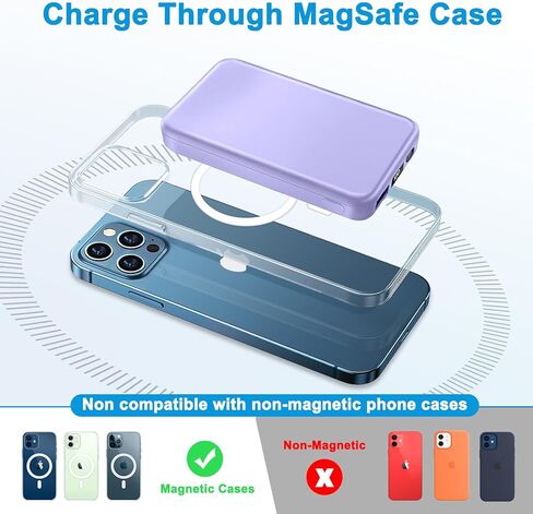 AOGUERBE for Magsafe Portable Charger, 10000mAh Wireless Magnetic Power Bank PD 22.5W Fast Charging Battery Pack with LED Display for iPhone 17/16/15/14/13/12 Series-White in Kuwait