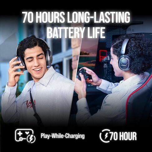 OXS Storm A2 Wireless Gaming Headset, Active Noise Cancellation, Over Ear Headphone with Mic, Bluetooth 5.4 & 2.4GHz Low Latency, Dual EQ Modes, 70H Playtime, for PC, Switch, PS4, PS5, Mobile, Black in Saudi Arabia
