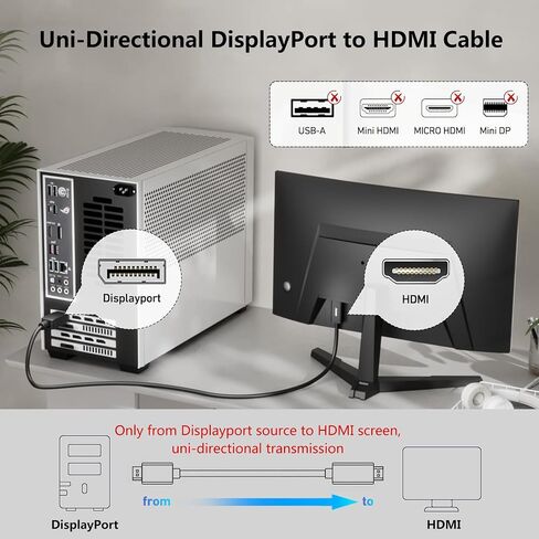 كابل DisplayPort إلى HDMI، منفذ عرض 4K أحادي الاتجاه (DP) من الكمبيوتر إلى كابل شاشة HDMI مطلي بالذهب، متوافق مع Lenovo وHP وASUS وDell وThinkPad وNVIDIA والمزيد - 6 أقدام/1.8 متر in Saudi Arabia